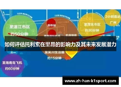 如何评估托利索在里昂的影响力及其未来发展潜力