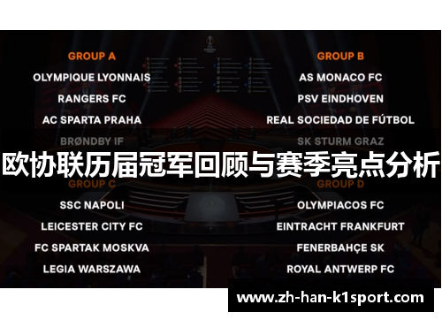 欧协联历届冠军回顾与赛季亮点分析