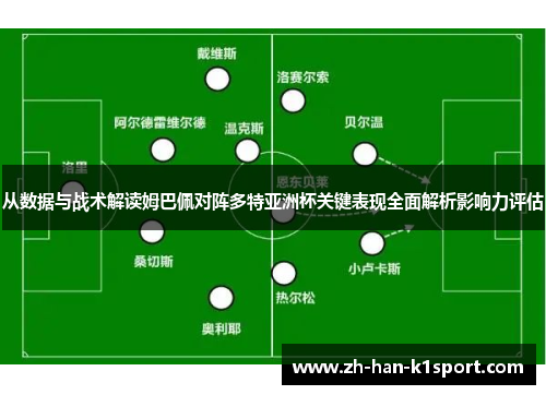 从数据与战术解读姆巴佩对阵多特亚洲杯关键表现全面解析影响力评估