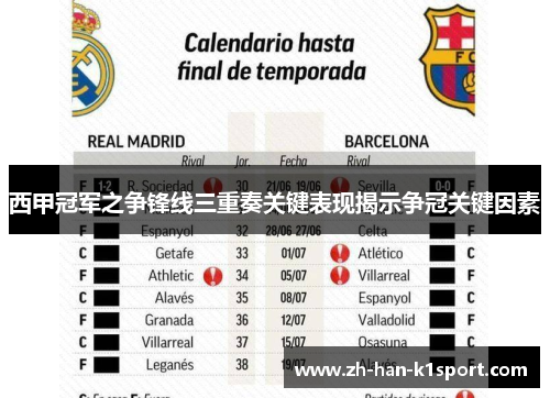 西甲冠军之争锋线三重奏关键表现揭示争冠关键因素