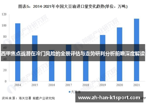 西甲焦点战潜在冷门风险的全景评估与走势研判分析前瞻深度解读