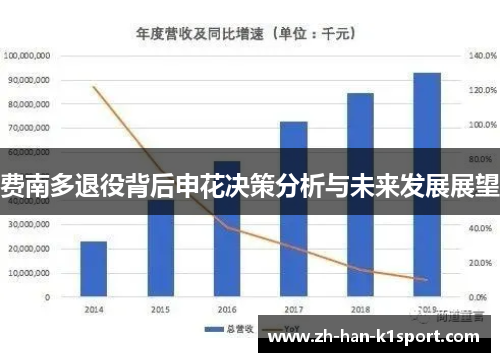 费南多退役背后申花决策分析与未来发展展望